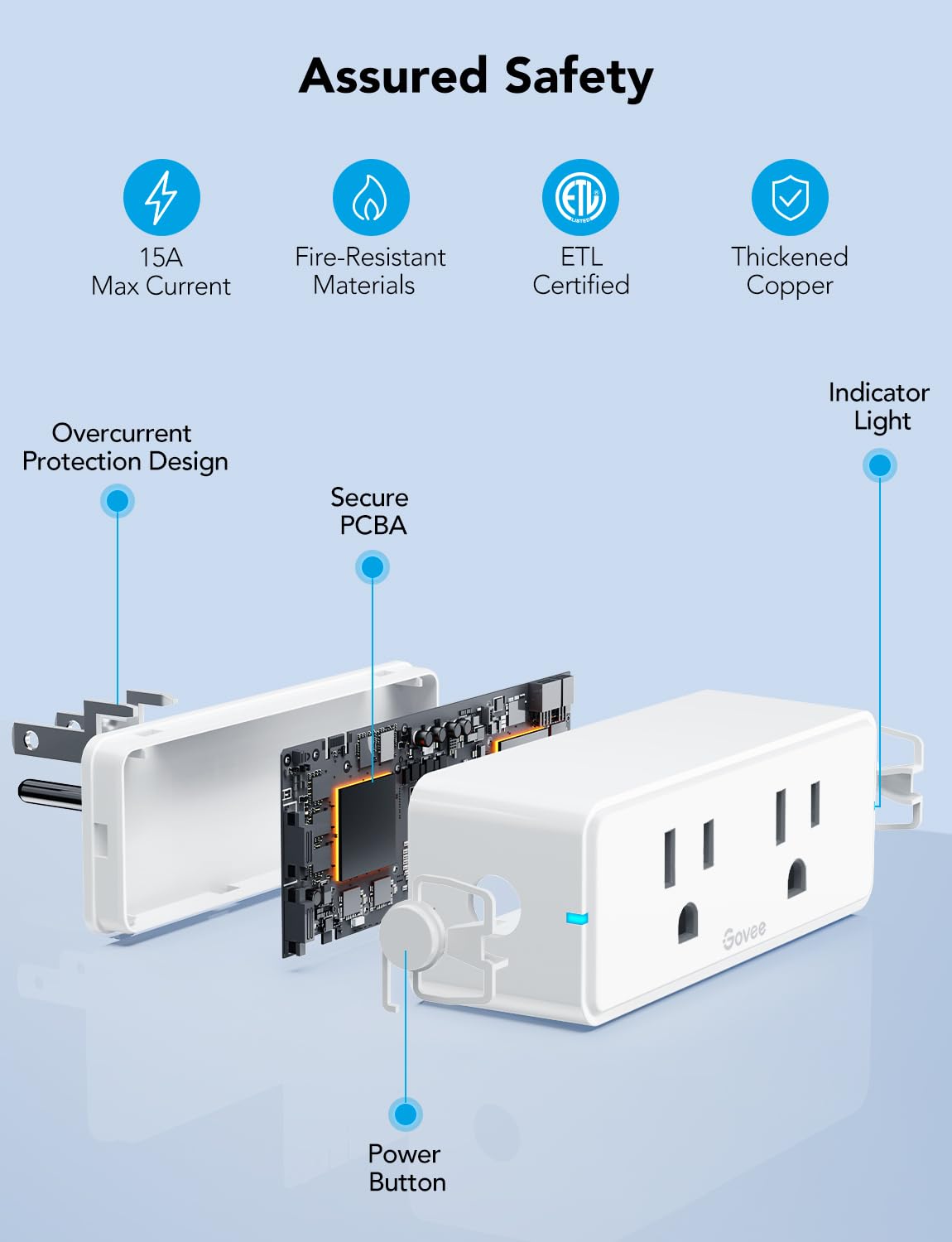 Govee Dual Smart Plug 4 Pack - Image 2