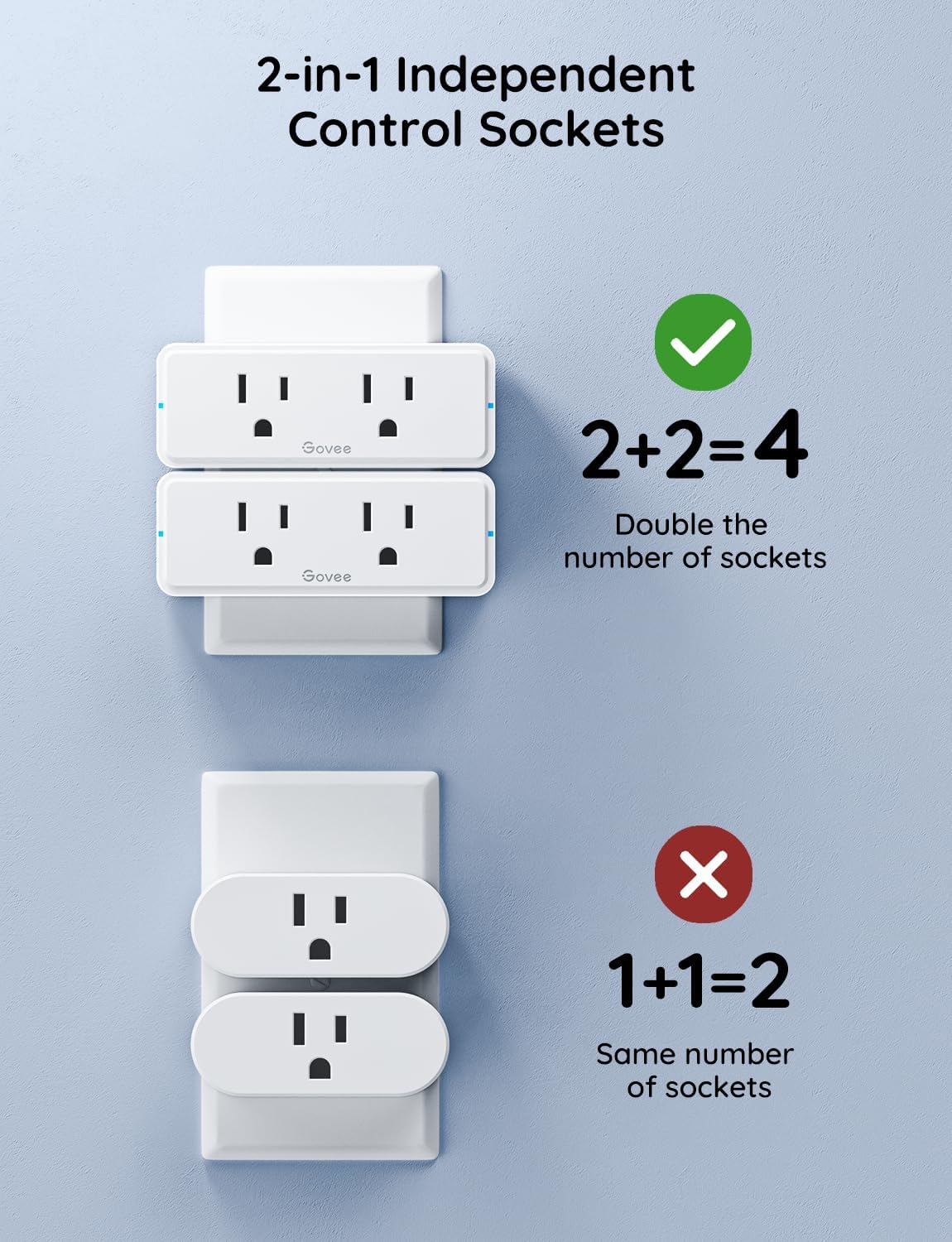 Govee Dual Smart Plug 4 Pack - Image 4